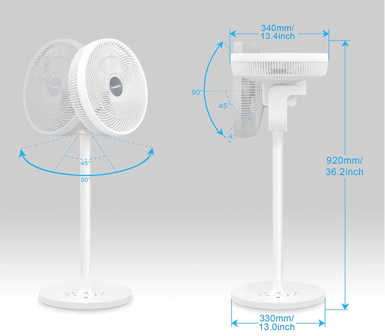 ventilador de bajo consumo