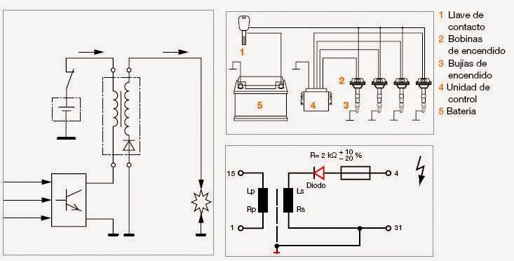 diagrama esquemático del circuito de encendido del auto