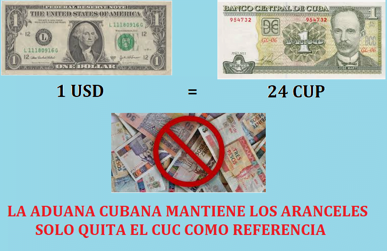 La aduana Cubana no modifica los aranceles