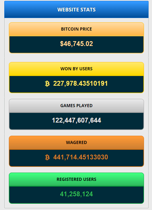 Estadísticas del sitio FreeBTC mostrando la cantidad de usuarios y dinero ganado a la fecha de realizado este artículo.