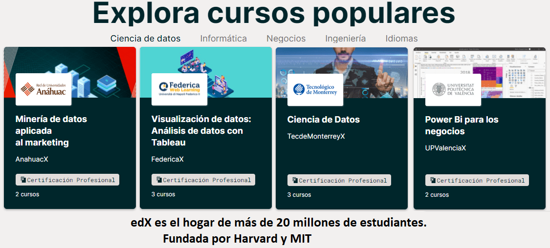 cursos de formación profesional con alta demanda de empleo