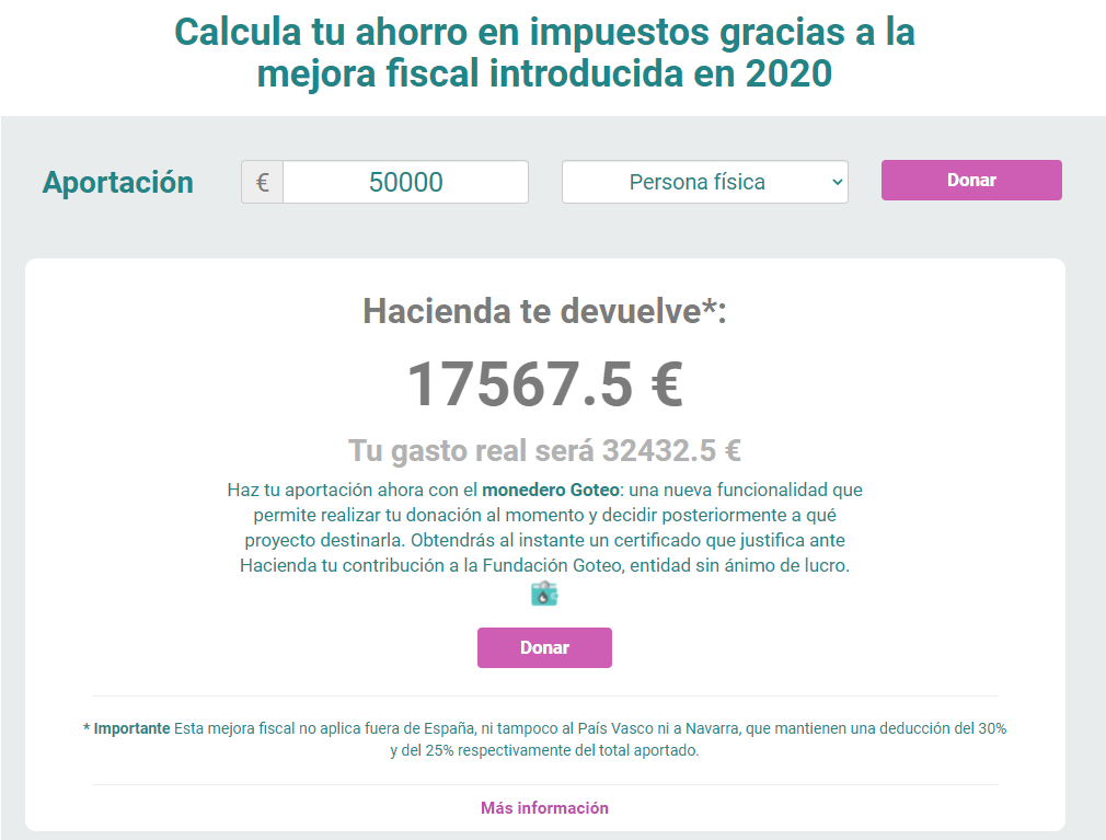Ahorrar en impuestos en España con proyectos de emprendedores