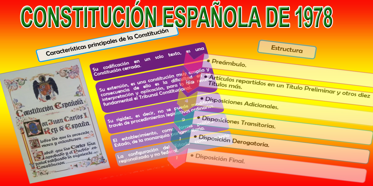 estructura y características de la constitución española de 1978