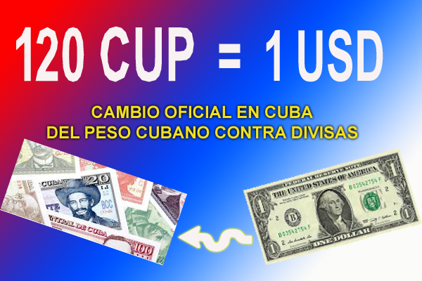 cambio de dólar en Cuba