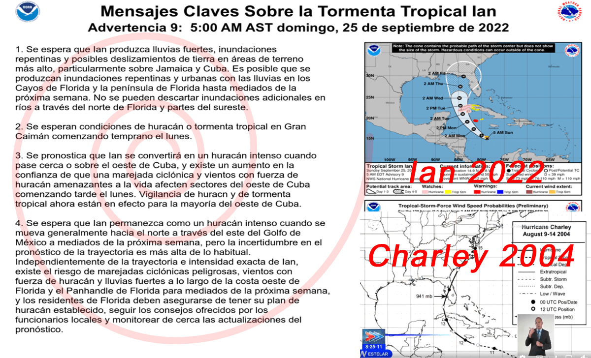 peligro para Cuba eb oocidente por desarrollo de huracán mayor